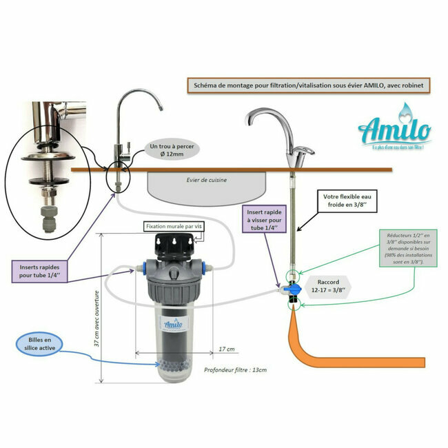 Filtre sous évier - Purification et vitalisation de l'eau du robinet Amilo  - Pose comprise