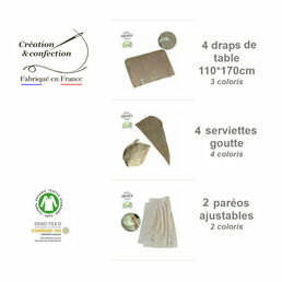 Pack Linge Shiro AJD'sens pour table "Berceau"