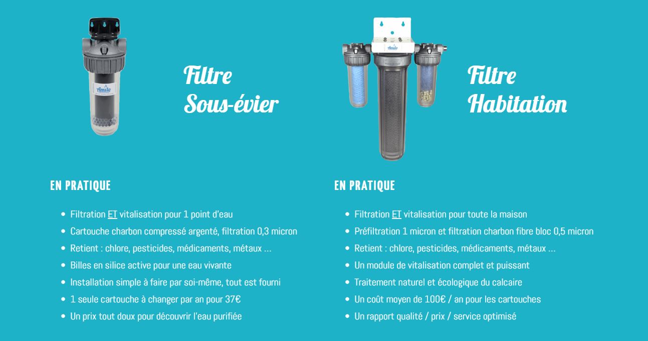 Filtre sous évier pour la purification et vitalisation de l'eau du robinet  Amilo - Pose comprise